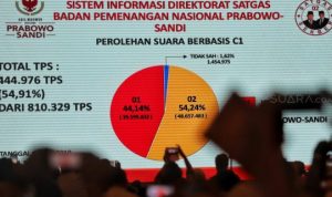 Data